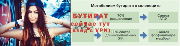 хмурый Куйбышев